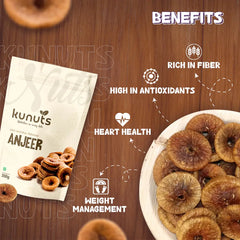 Benefits of anjeer