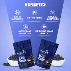 Benefits Black Raisin